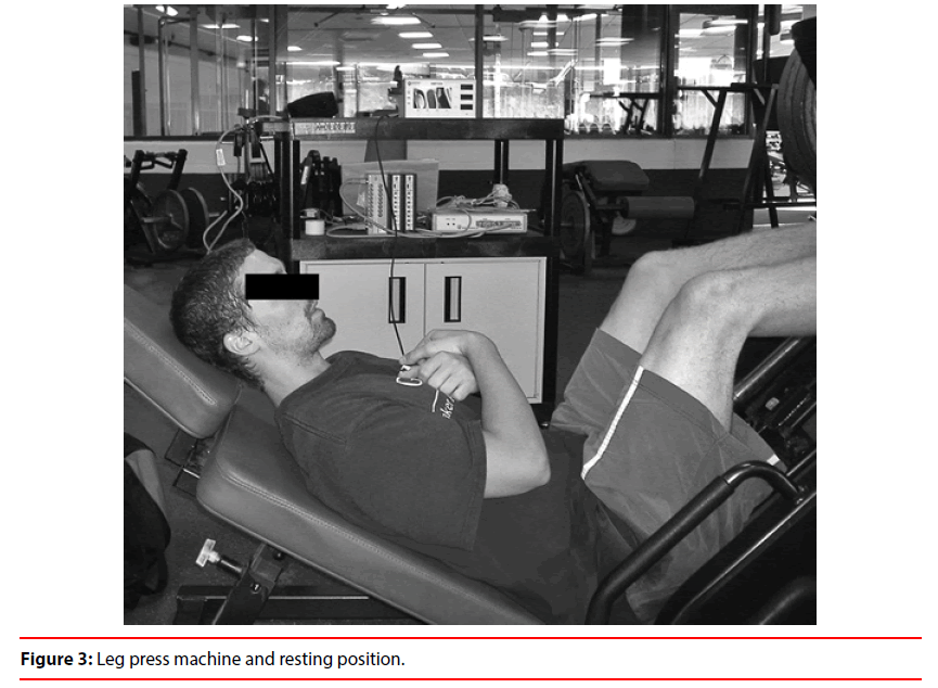 ijocs-Leg-press