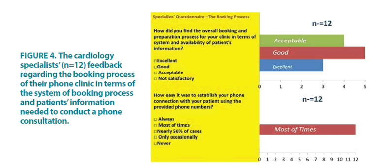 clinical-practice-booking-process