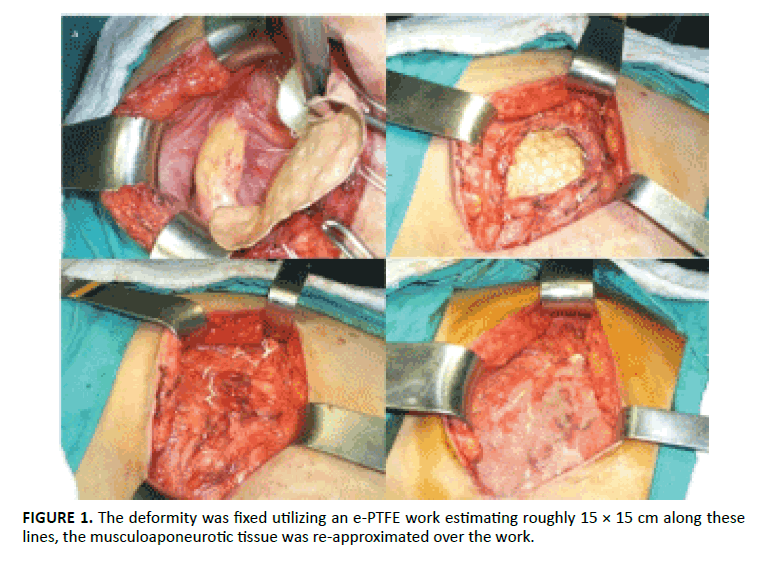 clinical-practice-fixed-utilizing