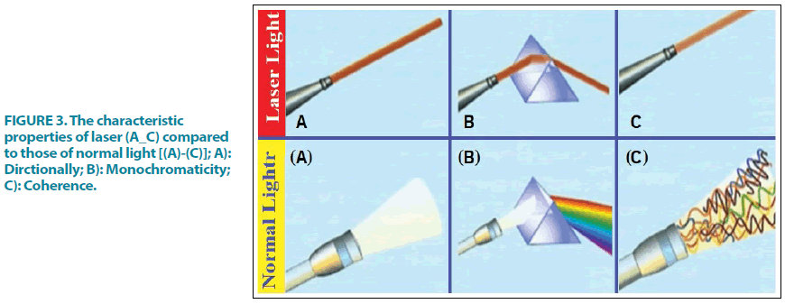 clinical-practice-light