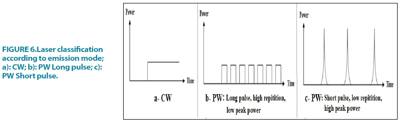 clinical-practice-pulse