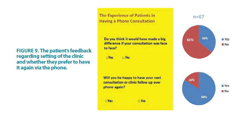 clinical-practice-regarding-setting