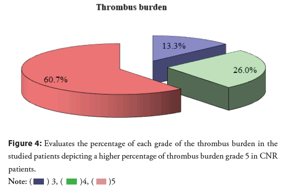 interventional-cardiology-thrombus