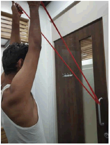 clinical-practice-Scapular