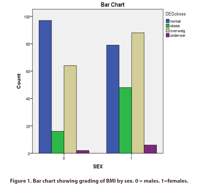 clinical-rheumatology-showing