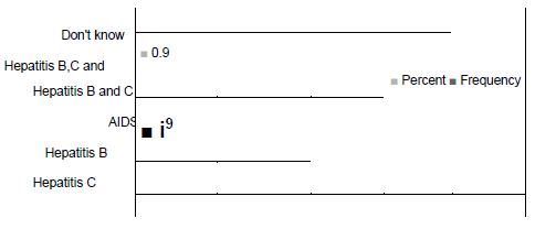 fmci-12-11-Most