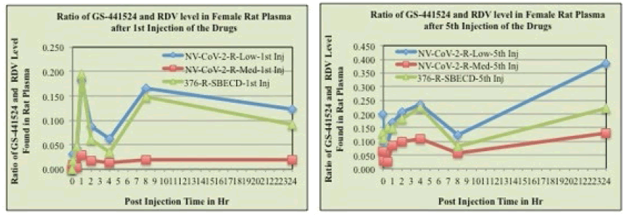 fmci-Plasma