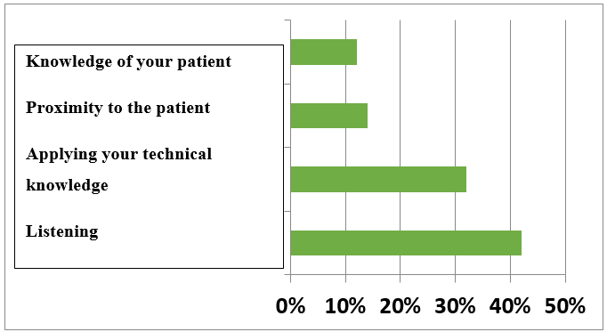 fmci-neurological-12-3-56867