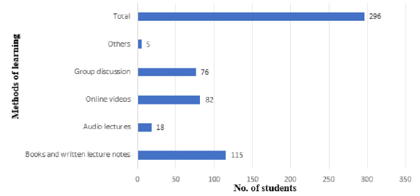 fmci-participants