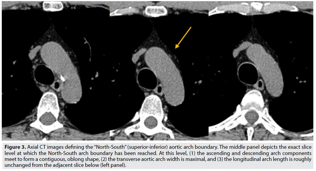 imaging-medicine-defining