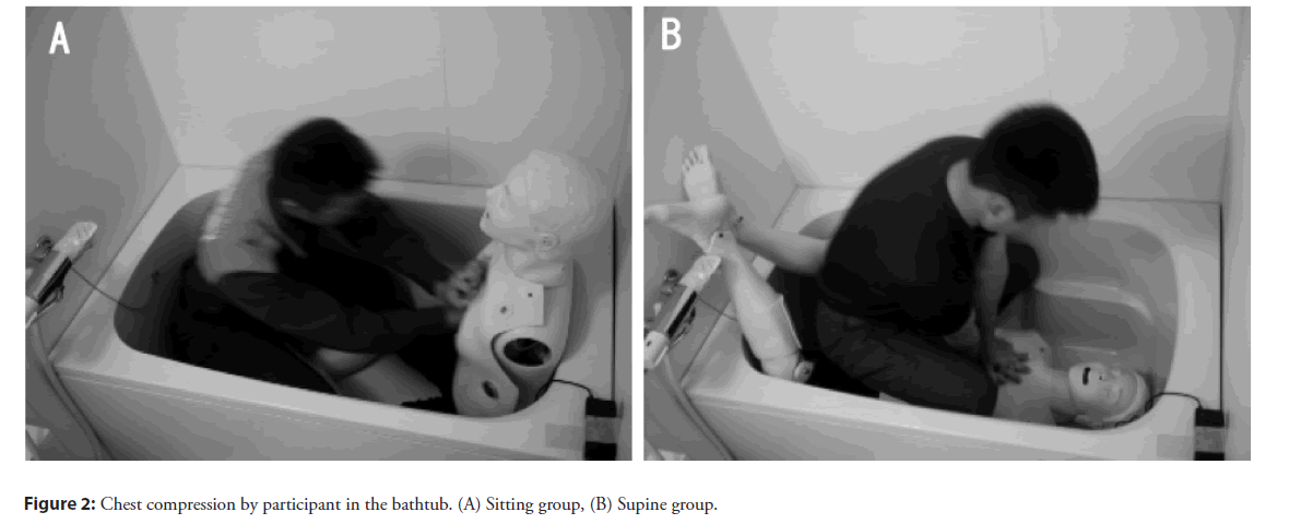 interventional-cardiology-bathtub