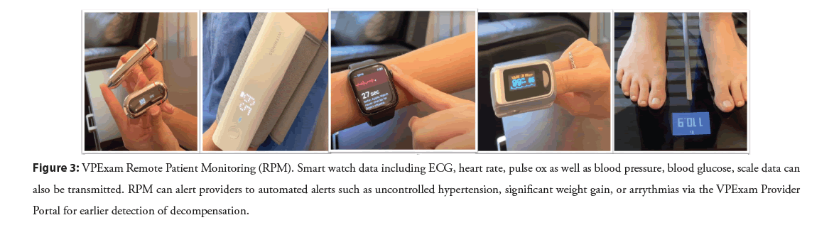 interventional-cardiology-hypertension