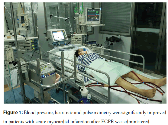 interventional-cardiology-oximetry