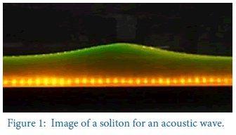clinical-investigation-soliton