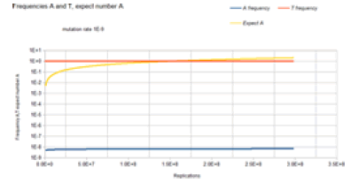 fmci-13-2-expected