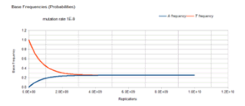 fmci-13-2-frequencies-g005