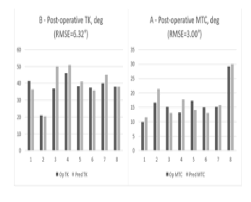 fmci-13-3-sample-g004