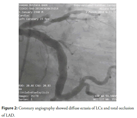 cardiology