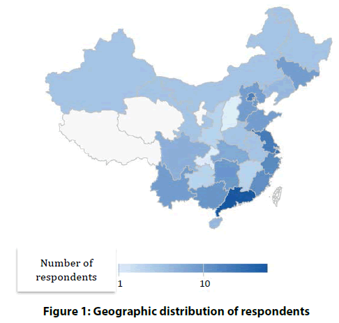 clinical-investigation-Geographic-distribution