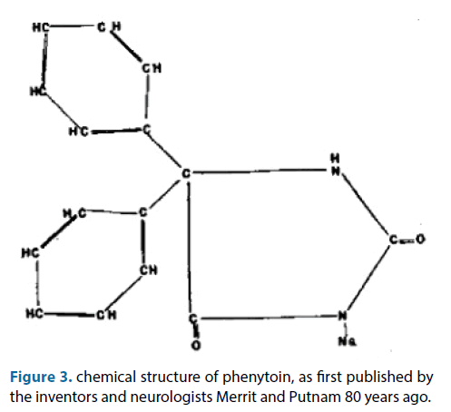 clinical-investigation-chemical-structure