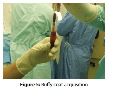 clinical-investigation-coat-acquisition