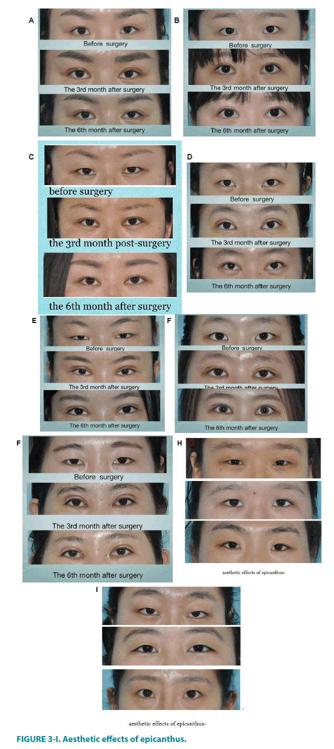 clinical-practice-Aesthetic-effects