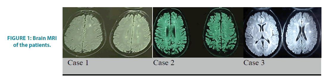 clinical-practice-Brain-MRI