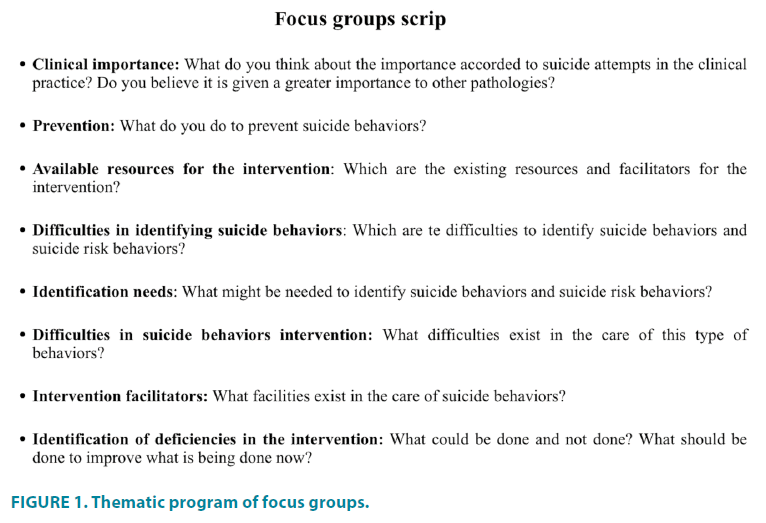 clinical-practice-Thematic-program