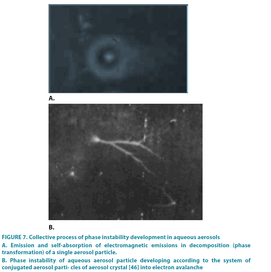 clinical-practice-aqueous-aerosols