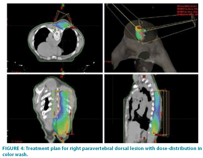 clinical-practice-dorsal-lesion