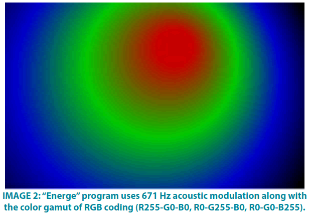 clinical-practice-gamut-RGB-coding