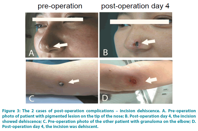 clinical-practice-post-operation