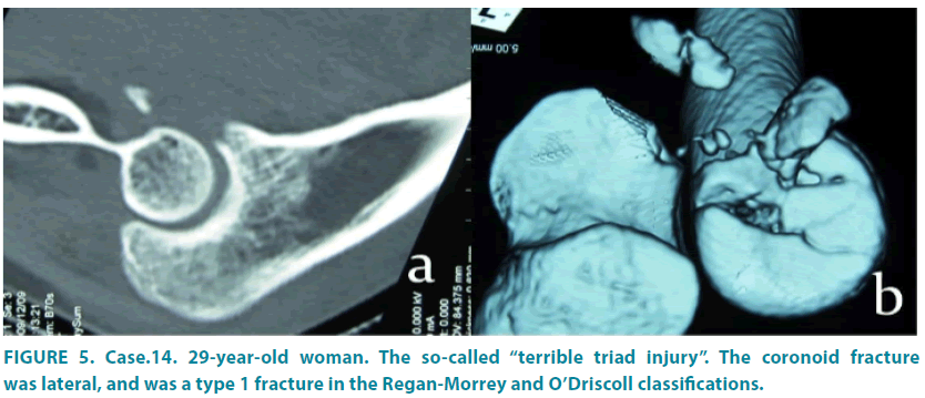 clinical-practice-triad-injury