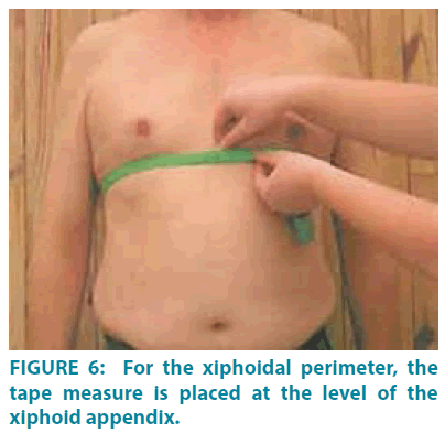 clinical-practice-xiphoid-appendix