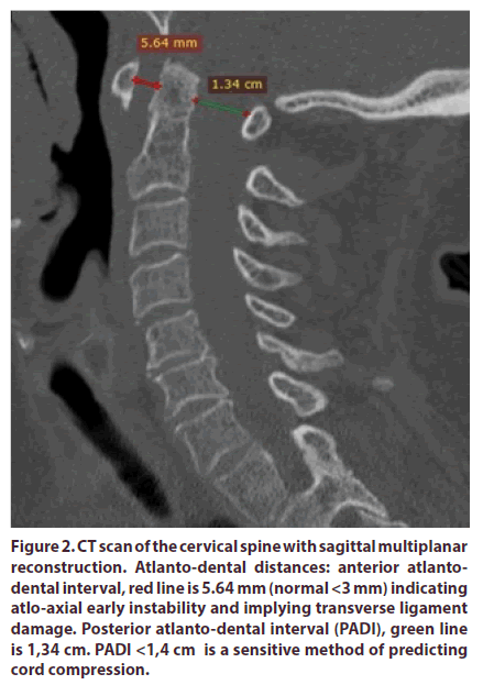 clinical-rheumatology-multiplanar