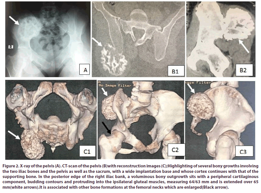 clinical-rheumatology-reconstruction