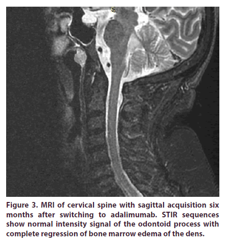 clinical-rheumatology-sagittal