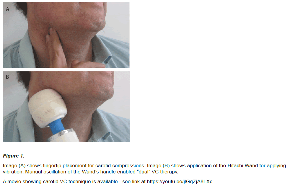experimental-stroke-translational-medicine-fingertip-placement
