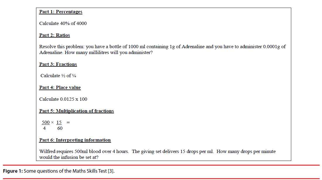 ijocs-Maths-Skills-Test