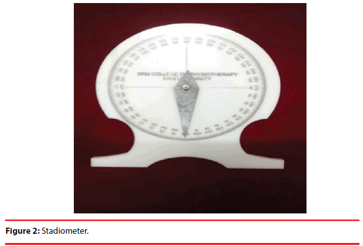 ijocs-Stadiometer