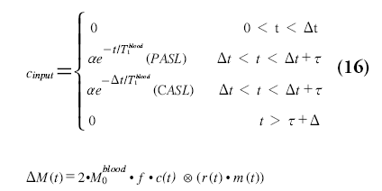 equation