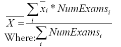 equation