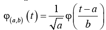 equation