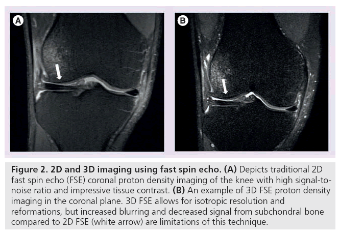 imaging-in-medicine-Depicts-traditional