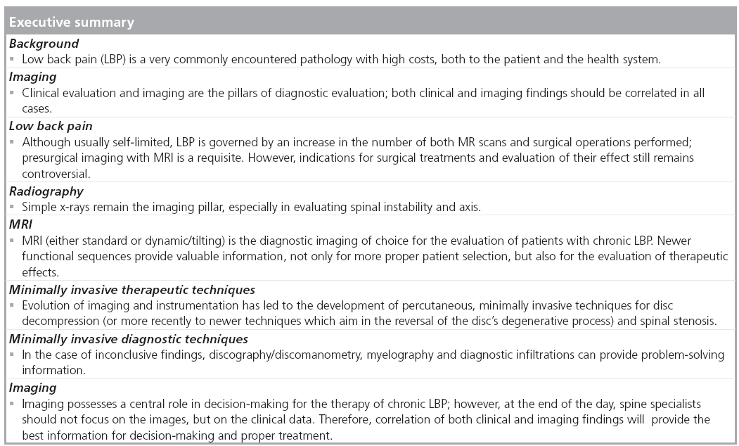 https://www.openaccessjournals.com/articles-images/imaging-in-medicine-Executive-summary-5-2-187-b001.png