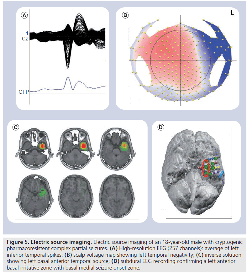 imaging-in-medicine-High-resolution