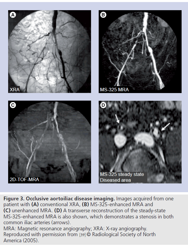 imaging-in-medicine-Images-acquired