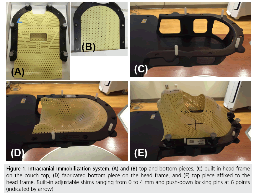 imaging-in-medicine-Immobilization