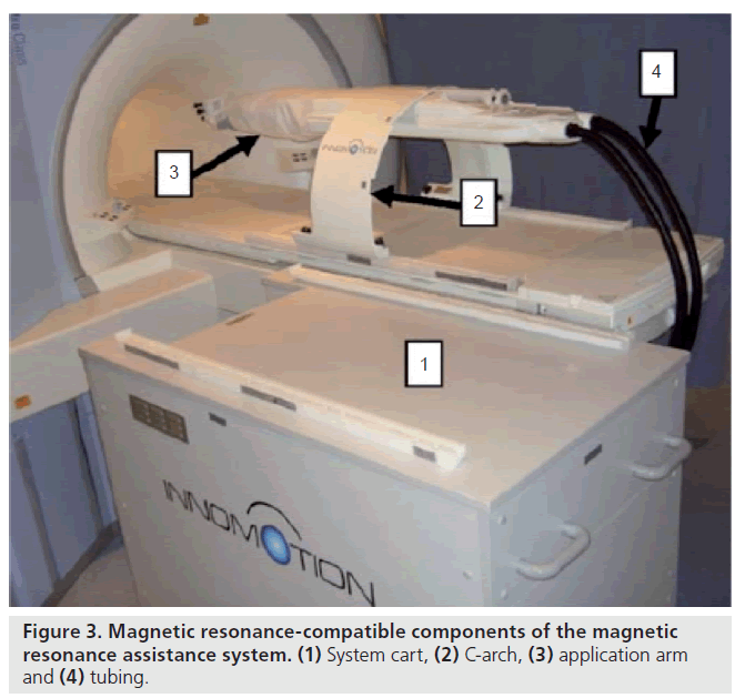 imaging-in-medicine-System-cart