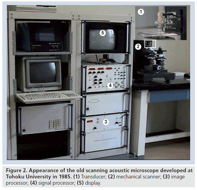 imaging-in-medicine-acoustic-microscope
